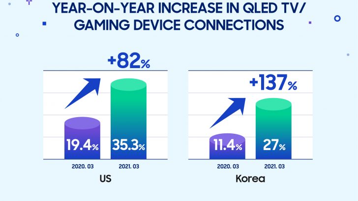 Gaming-Industry_Infographic3.jpg