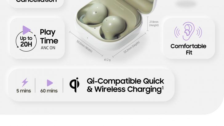 Infographic_Galaxy-Buds2_Product-Specifications.jpg