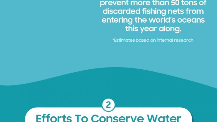 Samsung_Electronics_Efforts_To_Reduce_Marine_Pollution_Infographic_F.jpg