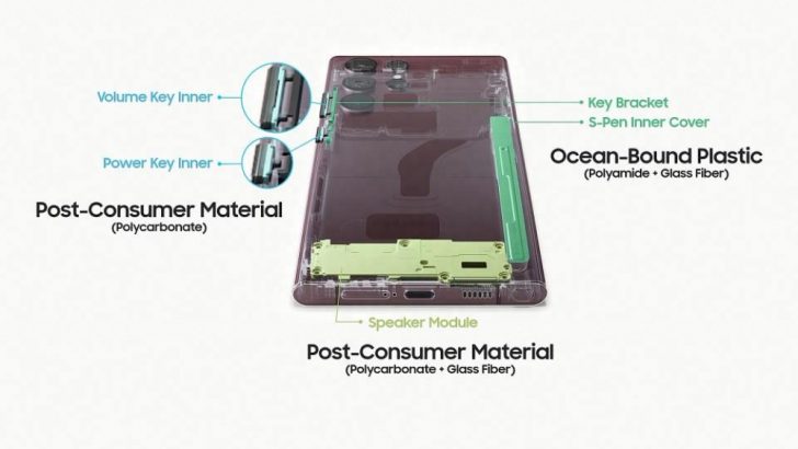 PR_How-Samsung-lets-you-enjoy-cutting-edge-innovation-with-purpose-this-World-Earth-Day_SEAO-Feature-Story_Image-4_KV.jpg