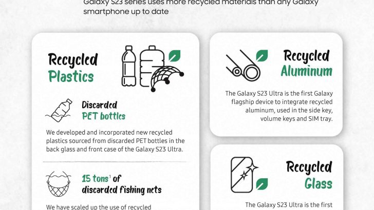 Galaxy-S23-Series-Sustainability-Infographic-e1675408316666.jpg