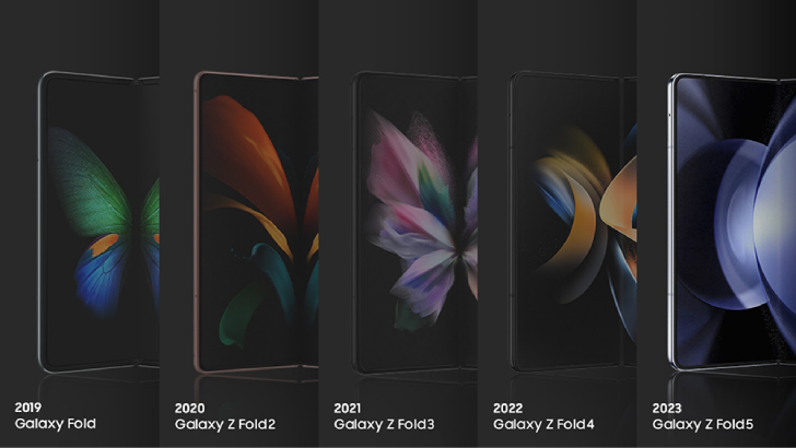 Beyond the Fold: Future of Expandable Smartphone Beyond the Fold: The Future of Expandable Smartphone Displays