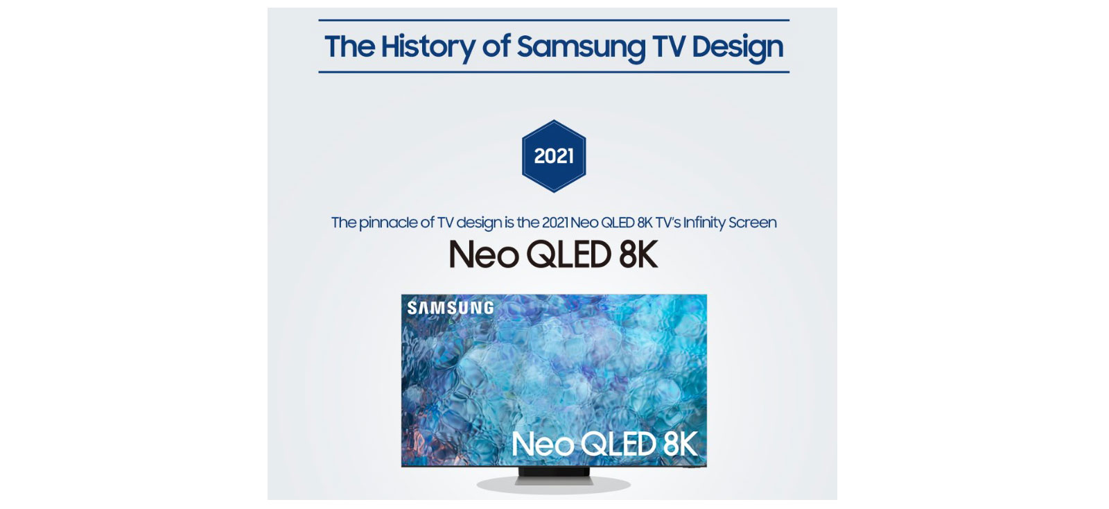 [Infographic] De geschiedenis van Samsungs grensverleggende TV ...
