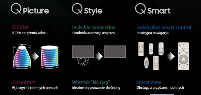 samsung_qled_tv_infografika.jpg