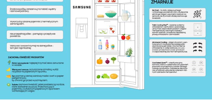 jak_przechowywac_zywnosc_w_lodowce_infografika.jpg