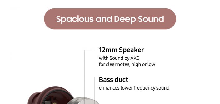 Galaxy-Buds-Live-Spec-Infographic.jpg