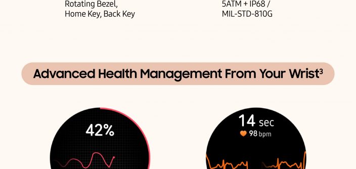 Galaxy-Watch3-Spec-Infographic_Global.jpg