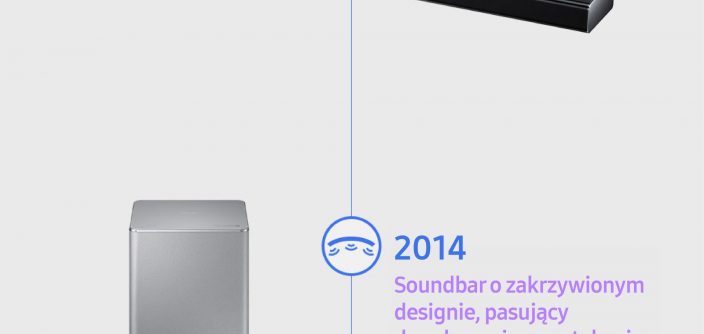 Infographic_History-of-Samsung-Soundbars_0902_PL-002-1.jpg
