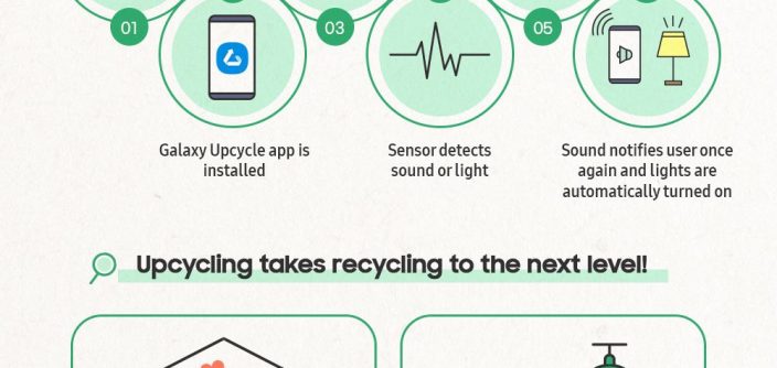 Preserving-Our-Planet-①-Putting-Old-Phones-to-Good-Use_infographic.jpg