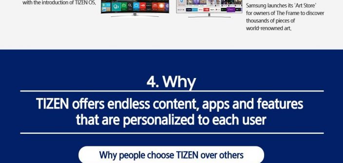 Tizen_OS_Infographic_main1-e1623061432331-002.jpg