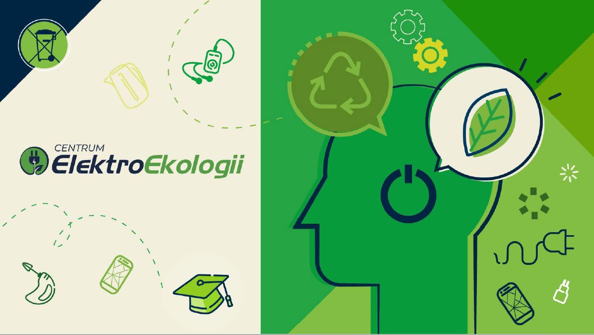 Centrum ElektroEko
