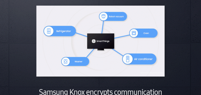 Samsung-Knox_VD-cardnews_main4.gif