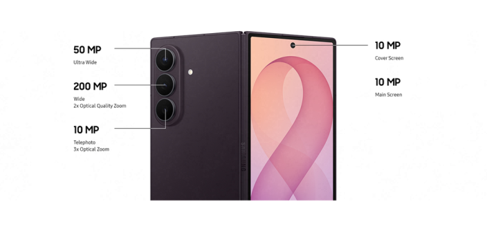 9.Samsung-Galaxy-Z-Fold8-Ultra_Camera-specs.png
