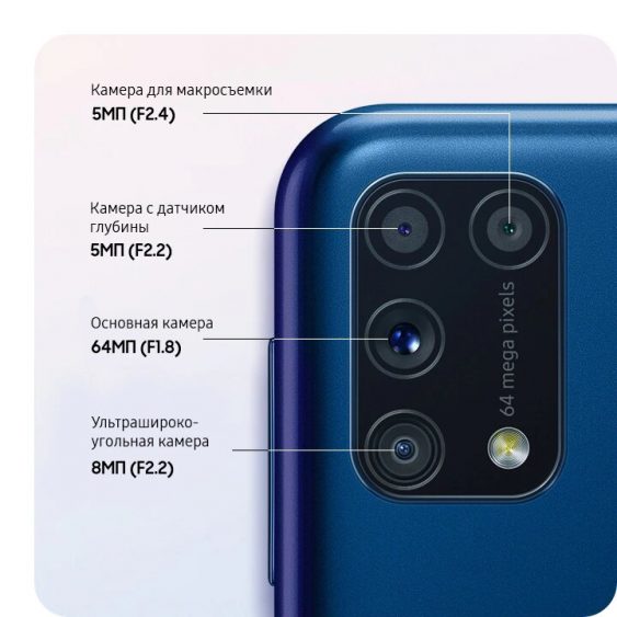 Galaxy M31 поступил в продажу в России – Samsung Newsroom Россия