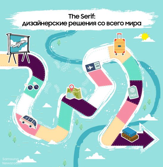 The Serif: дизайнерские решения со всего мира