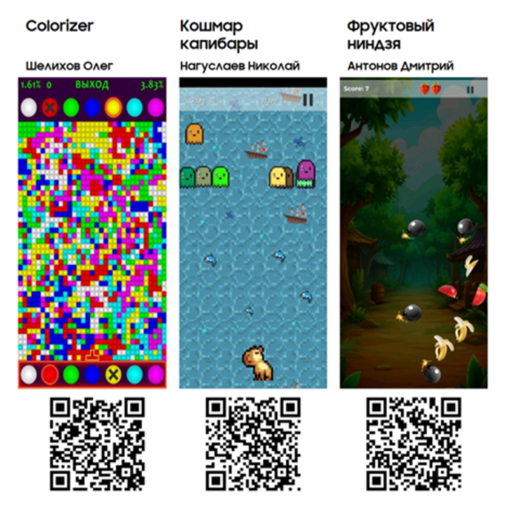 фото: Samsung Innovation Campus завершил подготовку преподавателей по курсу разработки мобильных игр на Java