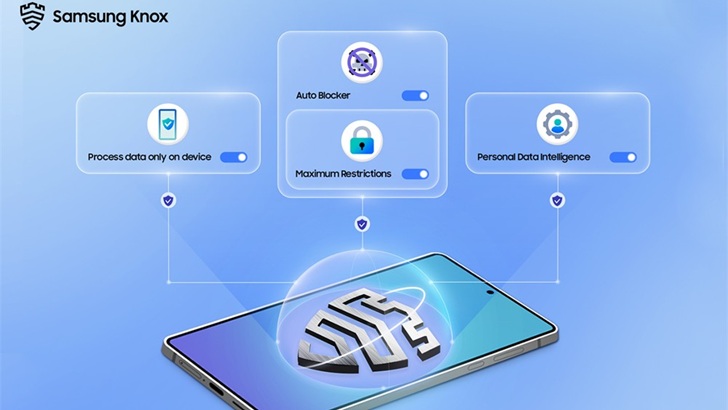 Compliance and Data Privacy Considerations When Using AI Tools in Singapore