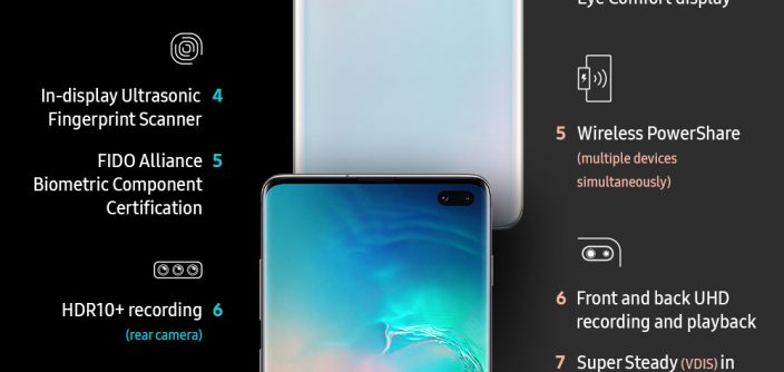 Galaxy-S10-First-Best_Infographic_F.jpg