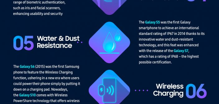 10-galaxy-innovations_Infographic.jpg