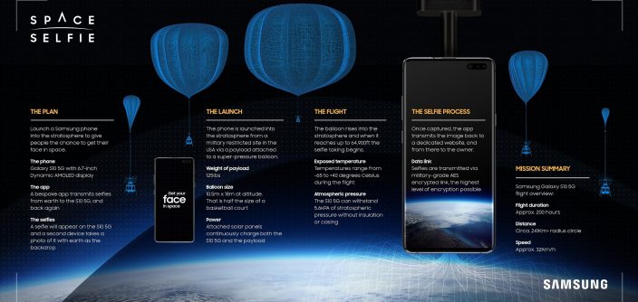 SpaceSelfie-Infographic.jpg