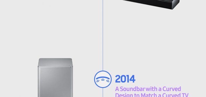 Infographic_History-of-Samsung-Soundbars_0902_main.jpg