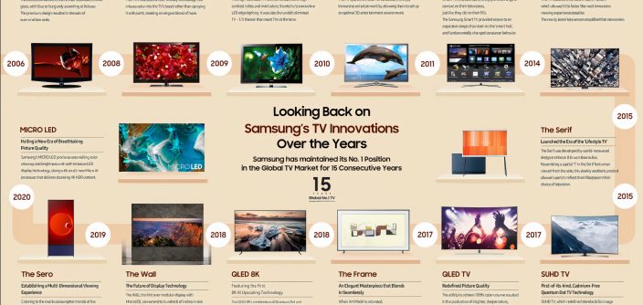 15years_History_Infographic.jpg