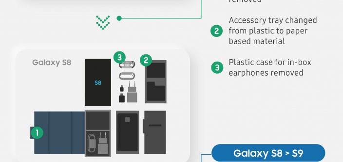 6_Infographic_Journey-to-more-Eco-Conscious-Packaging-full-3.jpg