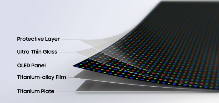 Samsung-Mobile-Flex-Titanium-Technology-Foldable-Displays_dl1.jpg
