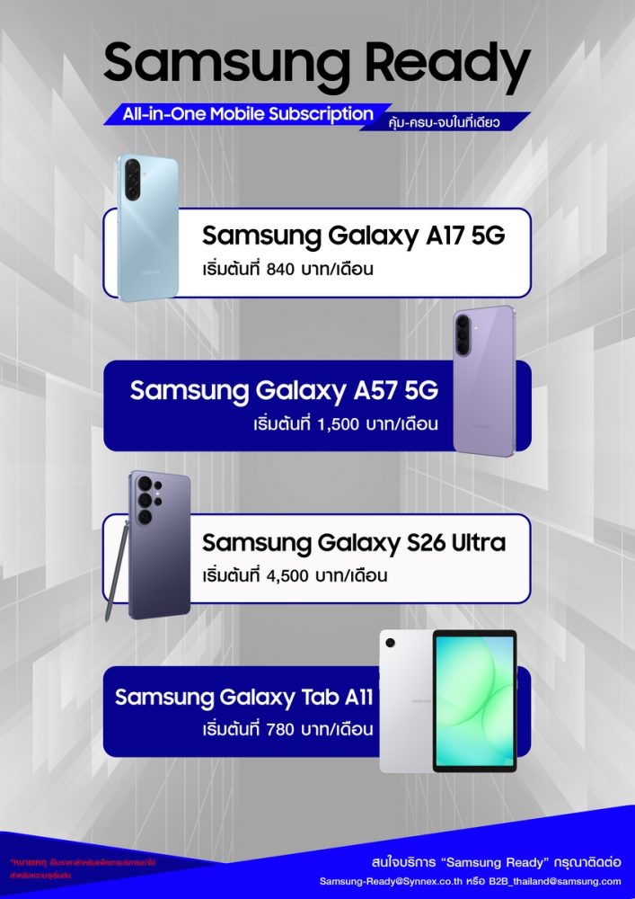 Samsung Ready package