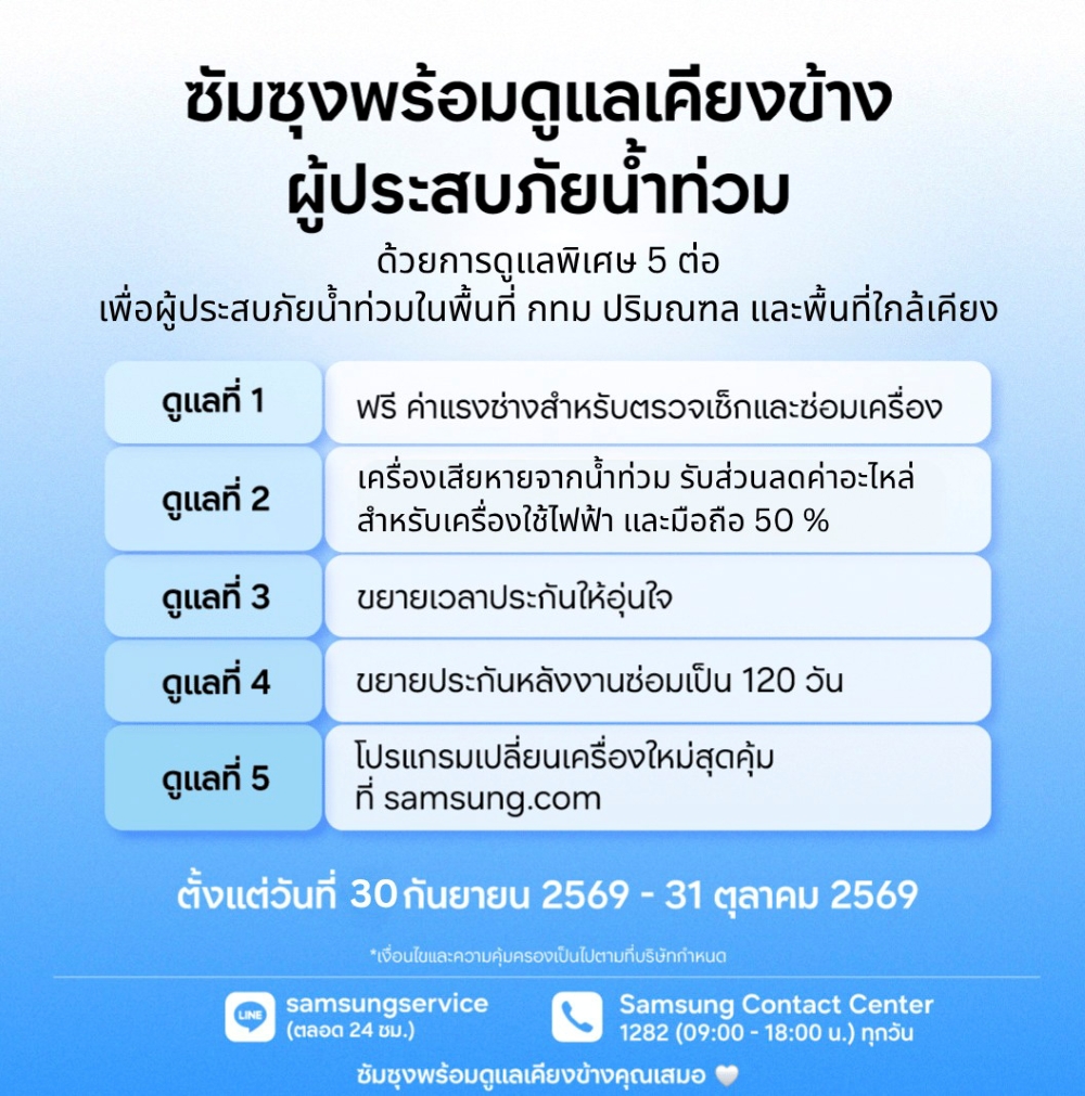 ซัมซุงเคียงข้างผู้ประสบภัย ดูแลพิเศษ 5 ต่อ