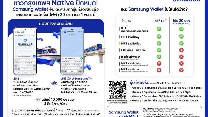 Samsung-Wallet-Tap-and-Go-Rollout_Infographic-dl.jpg