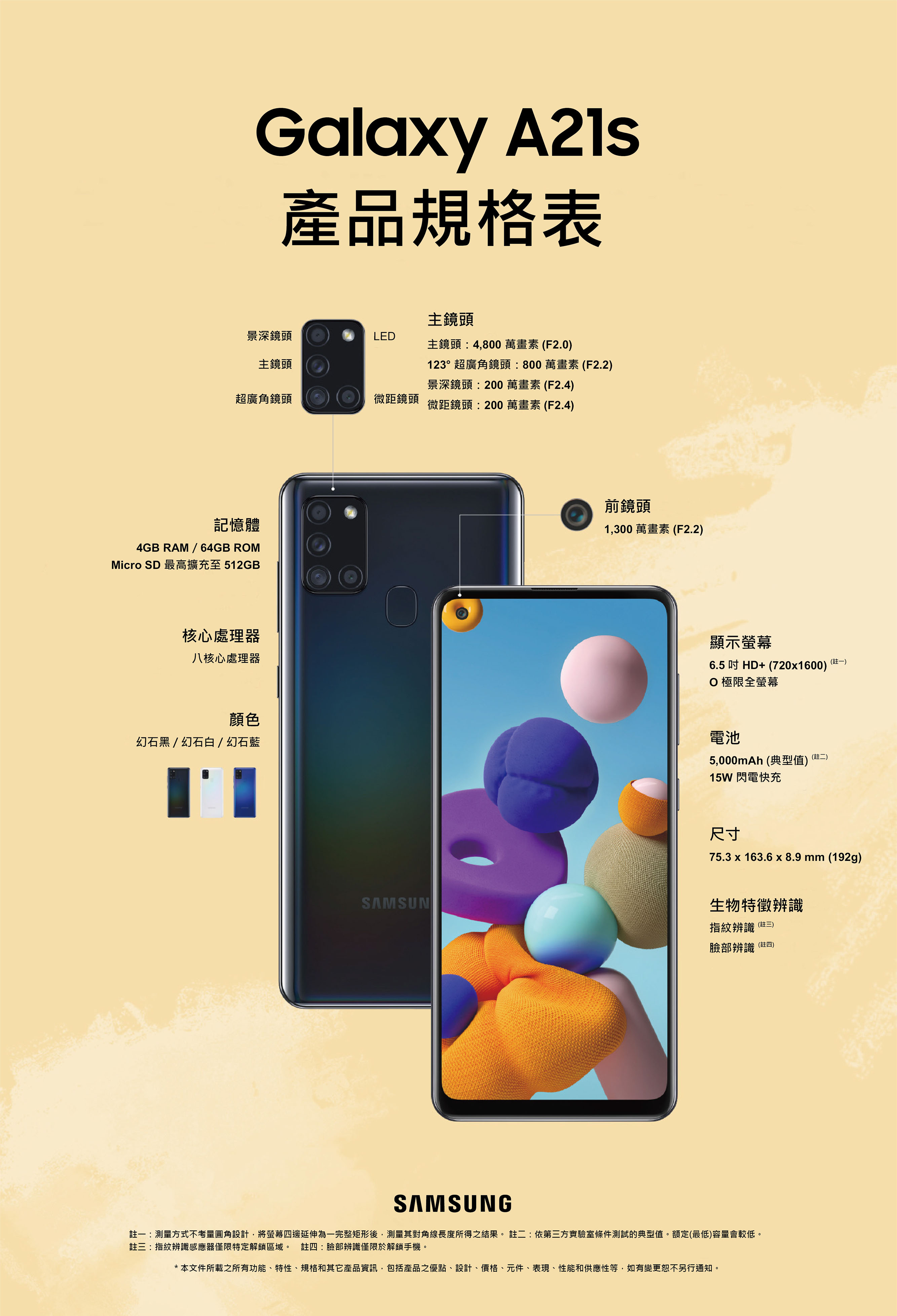 【圖表解析】Galaxy A21s以卓越不凡的設計，帶來一系列進化功能 Samsung Newsroom 台灣