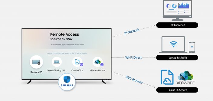 Samsung-Remote-Access_2.jpg