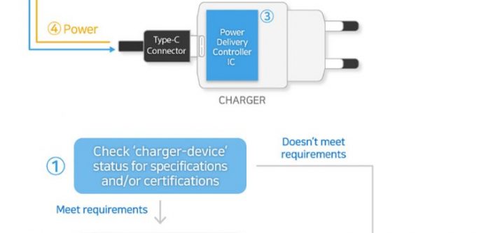 PD-Controllers_Infographic_main1-768x13081.jpg