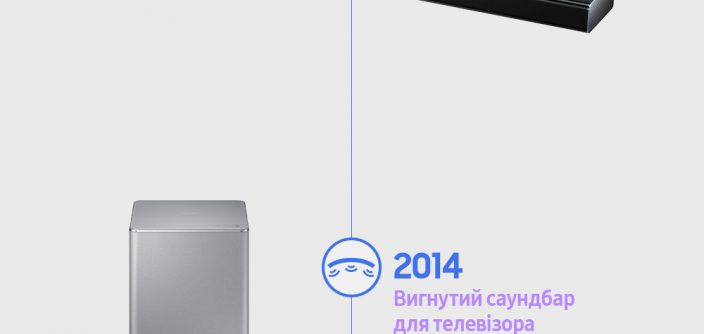 Infographic_History-of-Samsung-Soundbars_0902_main_UA_15_09.jpg