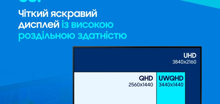 High-Resolution-Monitor_Infographic_ua.jpg