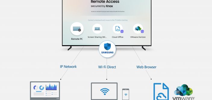Samsung-Remote-Access_1-e1546007818977.jpg