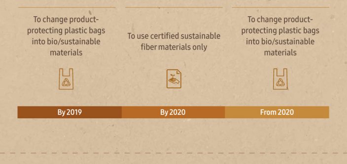 Sustainable-Packaging-EN-20190131.jpg