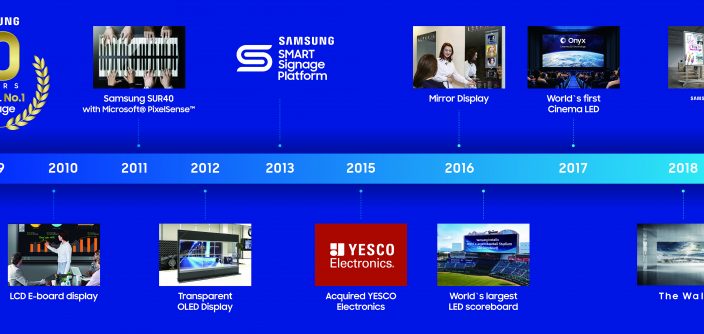 Samsung-10-years-No.1-in-Digital-Signage_History-e1552999343873.jpg