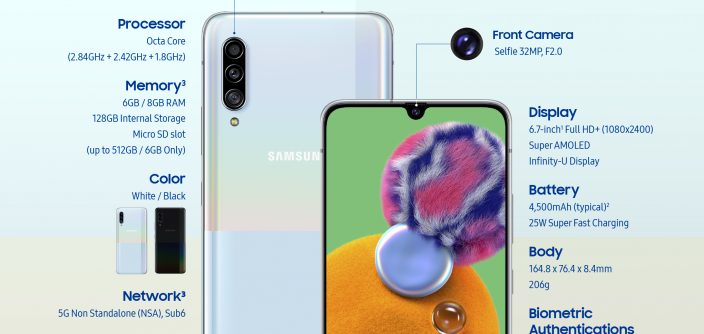 Galaxy_A90-5G_Product_Specifications.jpg