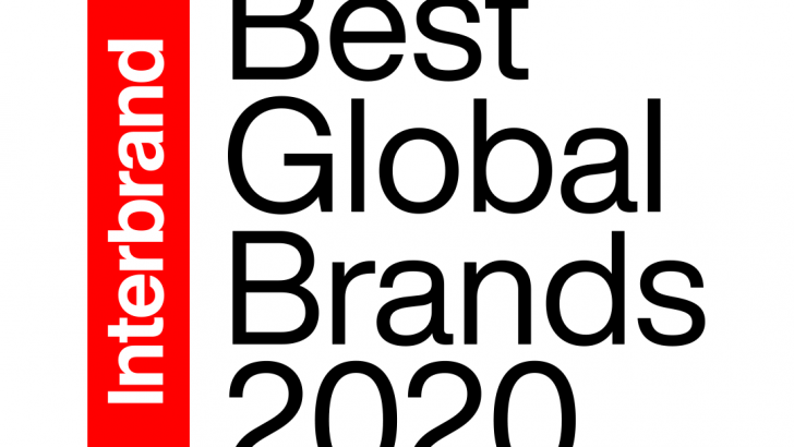 Best-Global-Brands.png
