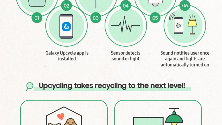 Preserving-Our-Planet-①-Putting-Old-Phones-to-Good-Use_infographic.jpg
