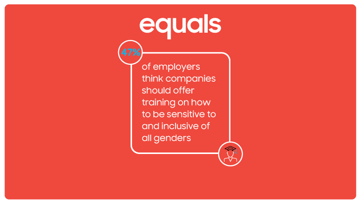 E02771723-HHSEUK_027562-Samsung-Pioneers-Gender-Equality-Flash-Card-2-Side-B-728x410px-v01.jpg