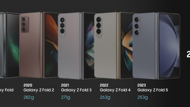 Samsung-Mobile-Galaxy-Z-Fold-series-History-2024.JPG-1.jpg