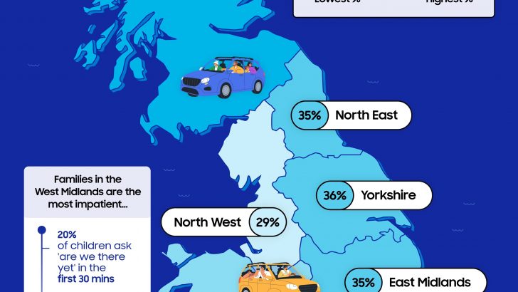 Are-We-There-Yet-Infographic-e1743765477142.jpg