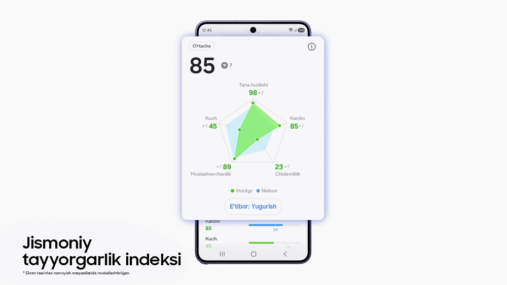 Samsung Health sog'liq ilovasida fitness ko'rsatkichlari