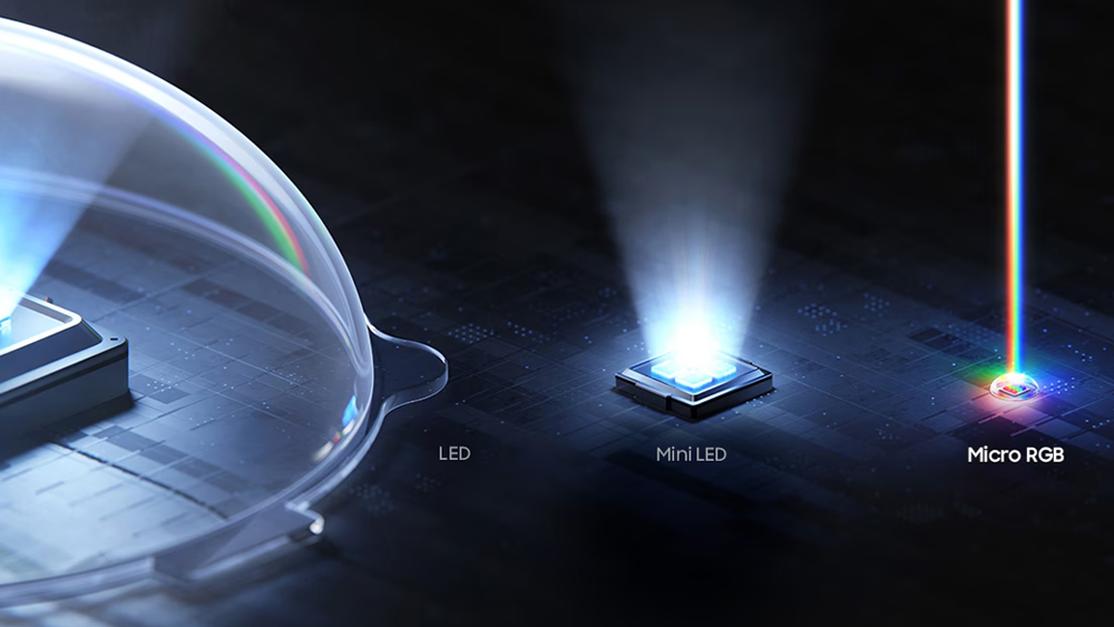 Micro RGB O'zbekistonda