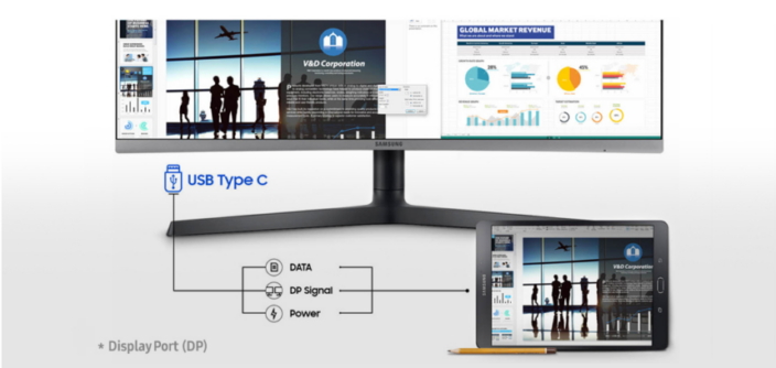 [Infographic] Các monitor chuyên dụng mới của Samsung dành cho Nơi làm ...