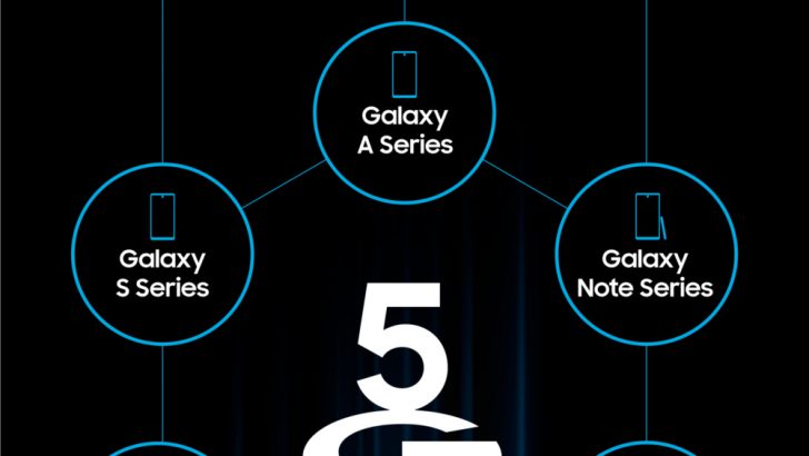 Power_of_Galaxy_5G_Infographic_main1.jpg