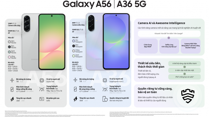 Infographic-A56_A36.png